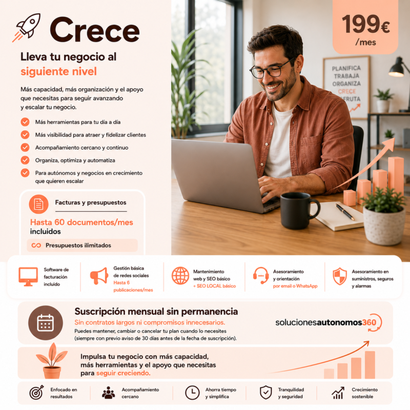 Plan Crece – 199 € + IVA / mes