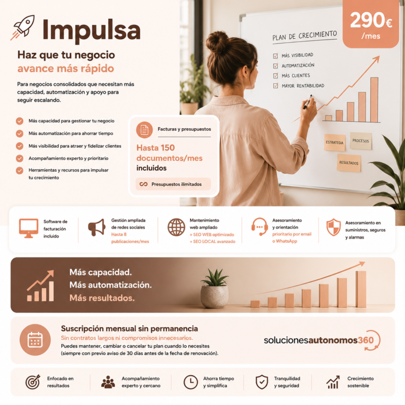 Plan Impulsa – 290 € + IVA / mes